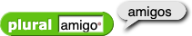 plural (amigo) reporta 'amigos'. Hay un espacio después de 'amigo' en la entrada pero no hay espacio en el valor reportado.